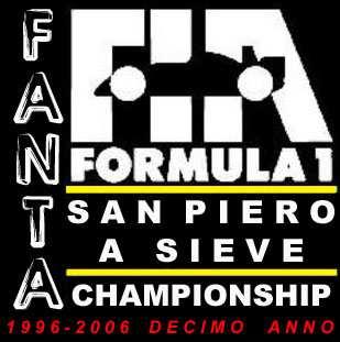 I NUMERI DELLA STAGIONE POLE POSITION VITTORIE Rubo Tutto F1 5 Dafne GP 5 Swallowrock 5 Rubo Tutto F1 4 Dafne GP 2 Swallowrock 3 Katori Motors 2 Katori Motors 2 Testa Coda 2 Testa Coda 2 Lacio Drom 1