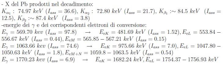 SORGENTI