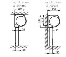 Listino Ermetica Zip con sconto applicato del 40% Larghezza mt.