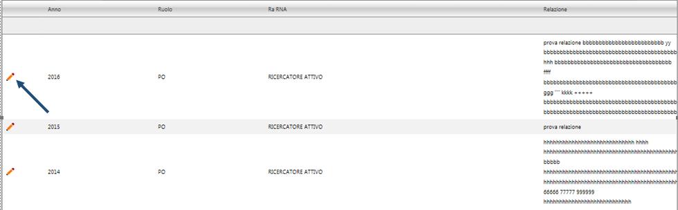 3)PANNELLO DIARIO Vengono visualizzate le attività eventualmente registrate con il diario on line di Esse3 4) PANNELLO RICERCA Il pannello indica se il docente risulta, nei tre anni solari