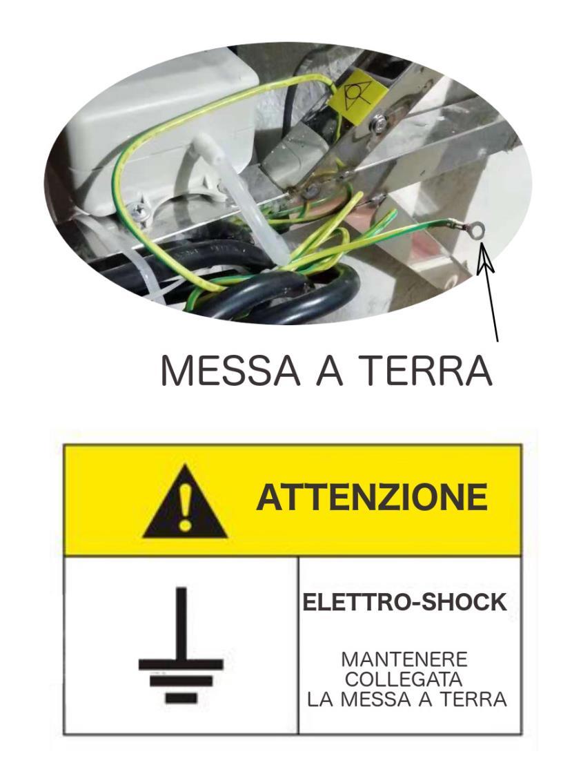 MESSA A TERRA MESSA A TERRA Parametri elettrici Voltaggio