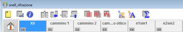 Cosa fare con KaleidaGraph In Kaleidagraph dobbiamo costruire un foglio dati come quello sopra dove calcoleremo in funzione di x 0 : - i due cammini l 1 e l 2 cammino 1 e 2 - il cammino ottico