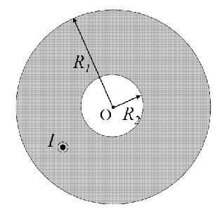 inizio i un piano inclinato lungo = 0 m Tale piano orma un angolo θ con l orizzontale Il coeiciente i attrito statico e s = 035 quello i attrito inamico è = 03 a) Qual è il valore massimo ell angolo