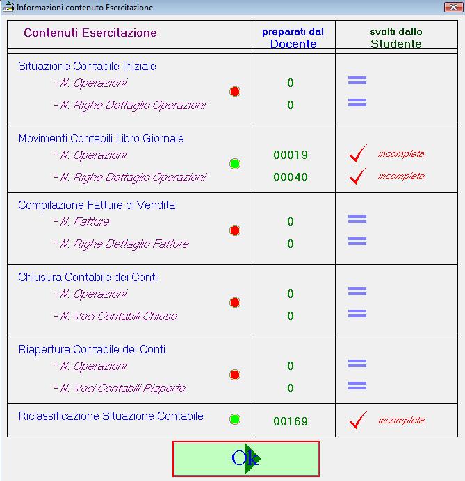 Prima della visualizzazione del menù Contabilità, saranno comparate le informazioni relative ai dati dell Esercitazione Guida (praparata dal Docente) e dell Esercitazione Guidata (svolta dallo