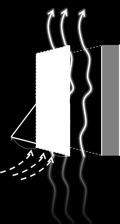 INTRODUZIONE SCOPO FINALE DEL PROGETTO Migliorare le prestazioni termiche ed energetiche della facciata ventilata per renderla