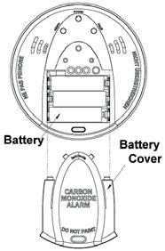 Product description and specification For indoor use only! Specification: Protocol: Z-Wave. Frequency range: 868.42 MHz. Operating range: 30 m uninterrupted.