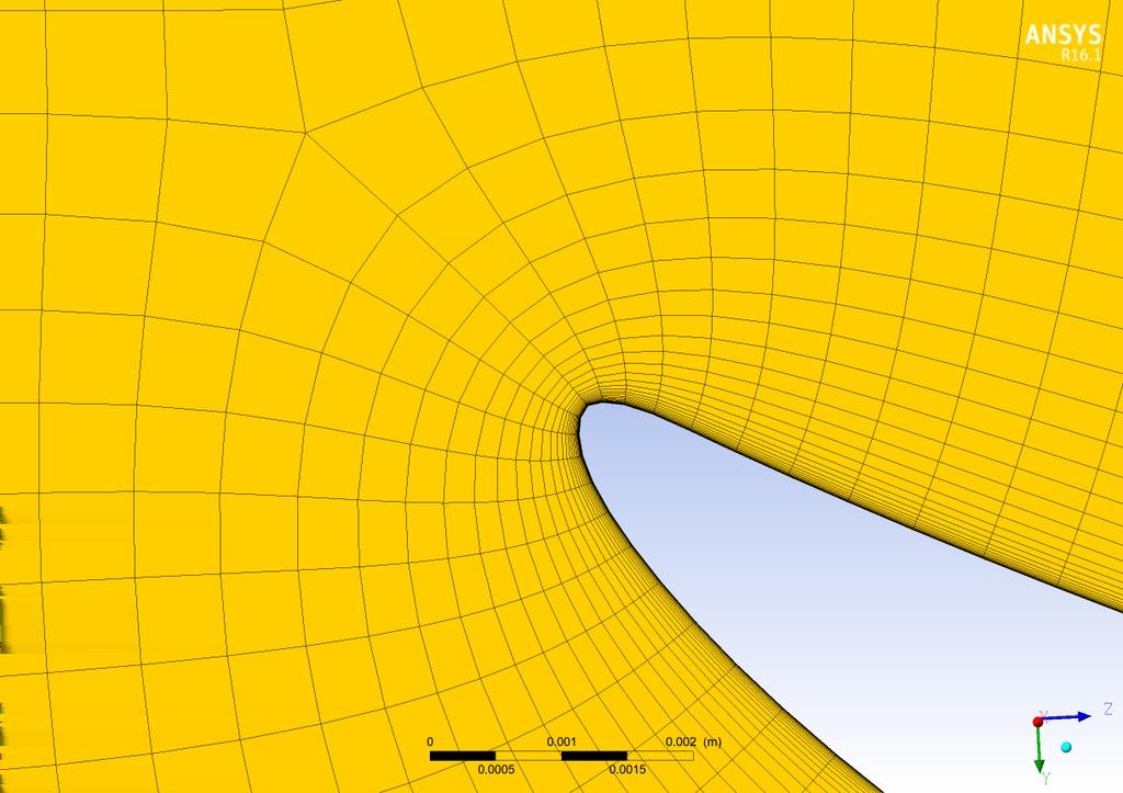corrispondenza del layer relativo al raggio medio Figura 2.