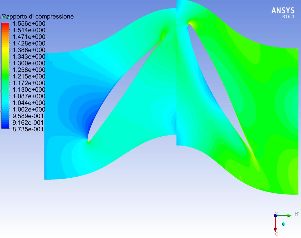3.1 Configurazione contro-rotante Il rendimento politropico è notevolmente più basso di quanto ipotizzato durante la procedura di progetto per entrambe le posizioni.