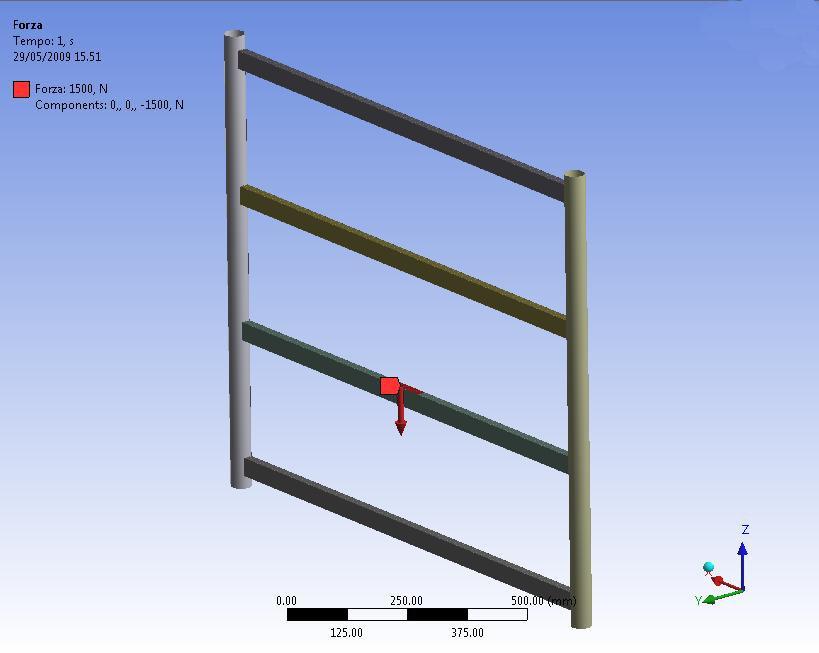 Figura 4: Schema e