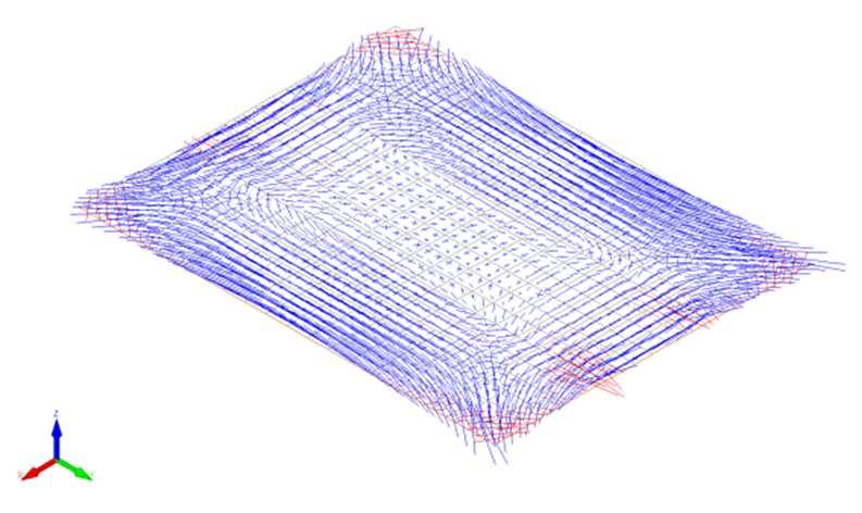 strutturali) Membrane Force - Membrane Force +