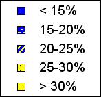 Percentuale donne