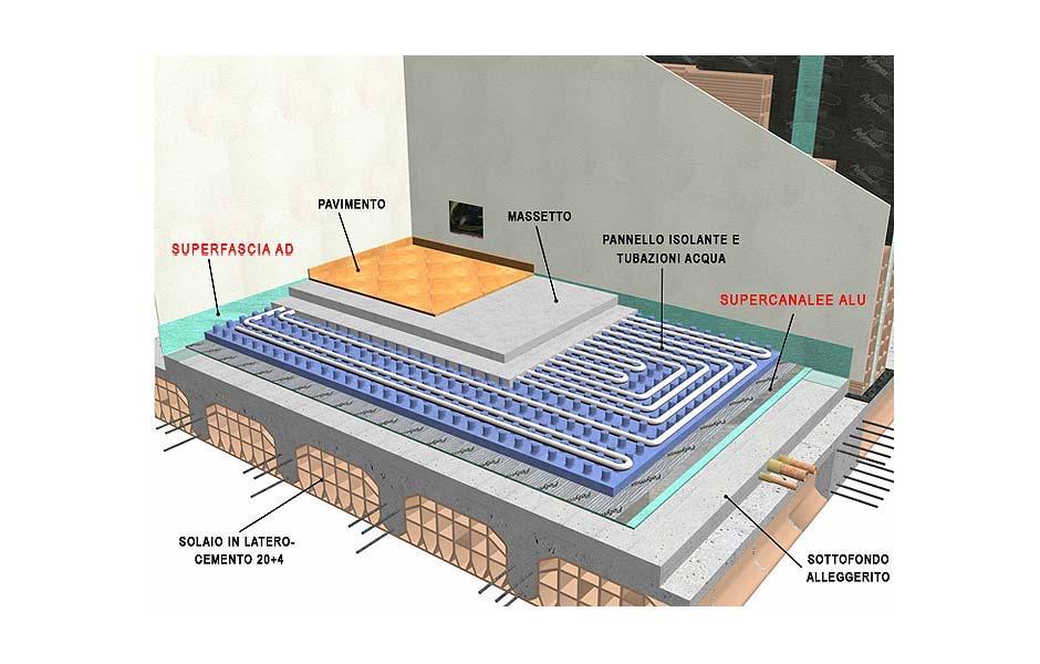 IMPIANTO IDRICO-SANITARIO L'edificio è dotato di impianto centralizzato contabilizzato per il riscaldamento invernale e con produzione di acqua calda sanitaria e