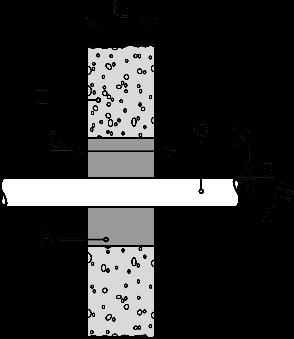 2.7 Tubi in plastica Particolari della costruzione: Schiuma antifuoco Hilti CFS-F FX (A) di spessore ta centrata rispetto allo spessore dell elemento costruttivo (E).