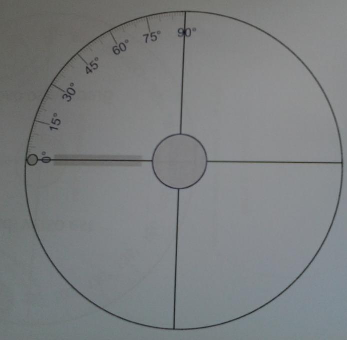 FASE 3.