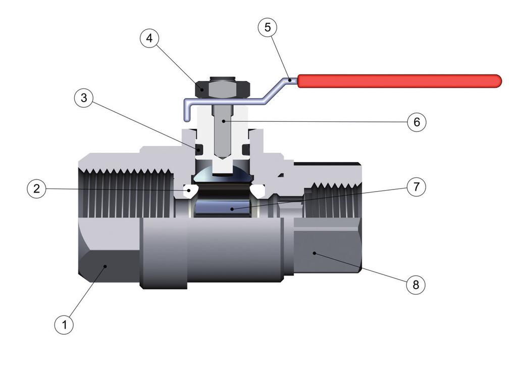 Valvole a Sfera / Ball Valves Le valvole a sfera a passaggio totale sono valvole di intercettazione del tipo ON-OFF, adatte a grandi portate.