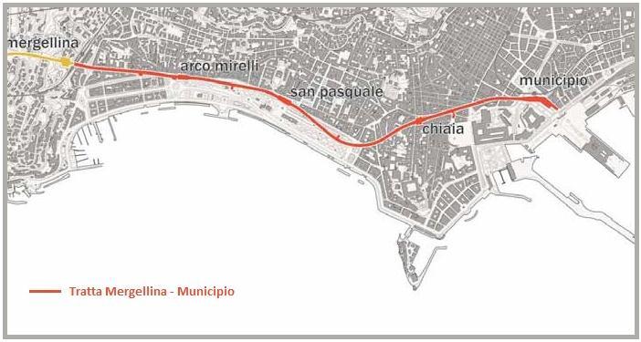 Figura 1 Tratta Mergellina-Municipio della Linea 6 della Metropolitana di Napoli L esecuzione delle attività sperimentali è stata preceduta da una duplice campagna di campionamenti d acqua di falda