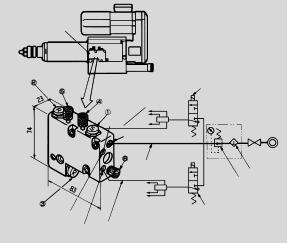 164 FORATURA E MASCHIATURA - AUTOMATICA Circuito pneumatico di comando con blocco valvola (codice 330335) La versione standard è fornita con distributore pneumatico per il comando avanti-indietro del