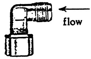 Regolatori Flusso Check Valves Regolatori di flusso in-line Attacco rapido per tubo ¼.