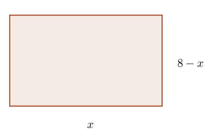 I prolemi di seondo grdo Spesso risolvendo un prolem (di geometri nliti, eulide e.