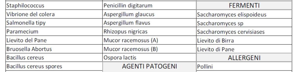 nostra SALUTE e a QUELLA dei nostri FIGLI, ben