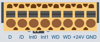 Collegamento Pin Segnale Descrizione 1 D Port #2 RS-485 fino a 115 kbit/s utilizzabile come interfaccia utente libera 2 /D o Profi-S-Bus fino a 187.
