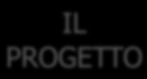 PROGETTO opportunità