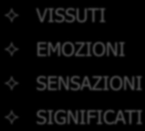 vissuti, sensazioni ed emozioni provati nel corso della giornata.
