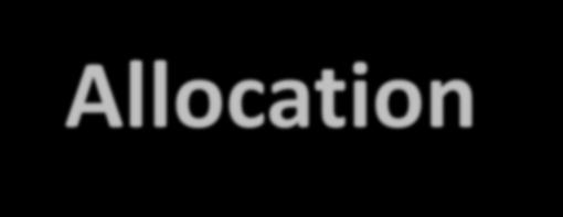 Allocation concealment It prevents selection bias in intervention assignment by protecting the allocation sequence before and until assignment It can always be successfully implemented regardless of