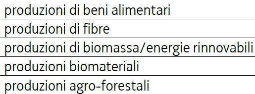 Strategie per