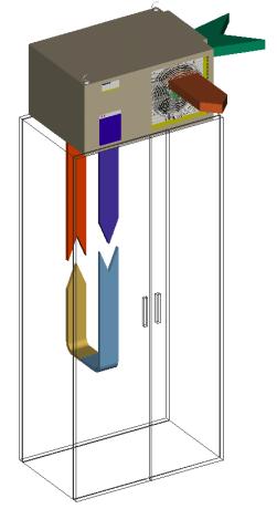 FLUSSI DI VENTILZIONE: Il flusso d aria orizzontale attraverso l evaporatore impedisce il trascinamento di gocce di condensa all interno del quadro Il flusso di aspirazione dell aria ambiente