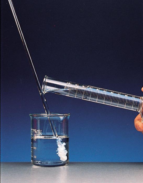 Analisi Gravimetrica 1. Sciogli la sostanza incognita in acqua 2.