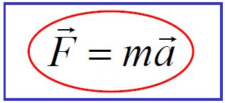 Unità di misura della forza La massa è una grandezza fondamentale nel sistema Intenazionale (SI) la massa si misura in kilogrammi [kg] La forza è una grandezza derivata equazione dimensionale della