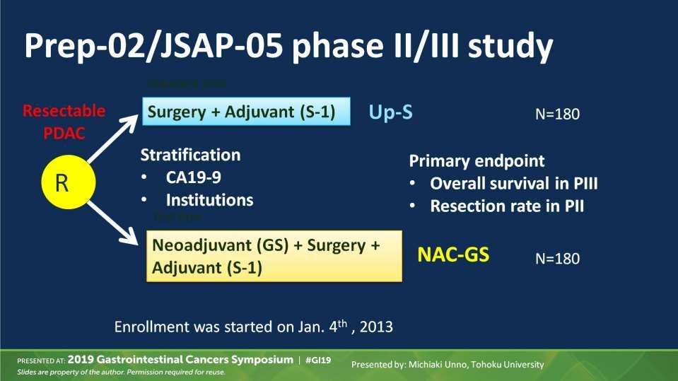 Prep-02/JSAP-05 phase II/III study Presented By
