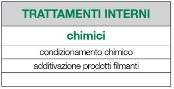 generalmente vengono sottoposte le acque di