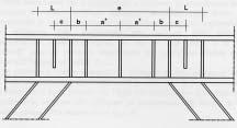 b=min{h b,1.5b f } c=min{1.5b f,1.5l} a*=a b) «Link intermedi» per M e = 1.