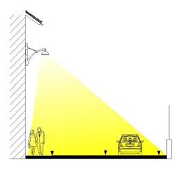 (preferibilmente) RIFLETTORE Alluminio ad elevata purezza con solido fotometrico asimmetrico o stradale SCHERMO DI CHIUSURA In vetro temperato piano trasparente e installato in posizione orizzontale.