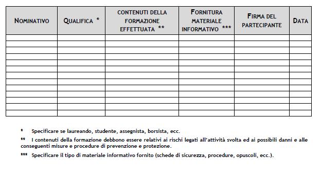 3. provvedere a formare ed informare gli studenti, dottorandi, ecc.