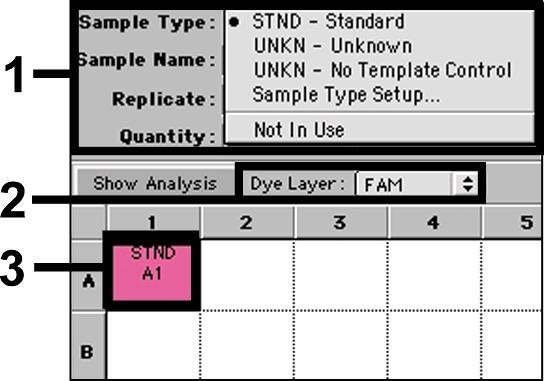 Tipo di campione Funzione (Acronym) Concentrazione (Quantity) Reporter Quencher campione UNKN - FAM none controllo negativo standard UNKN - FAM none STND vedi 1. Contenuto FAM none 8.5.2.