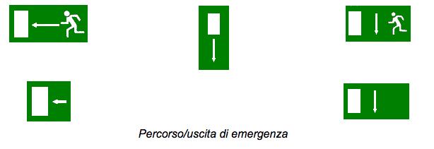 ( 1 ) In assenza di un controllo specifico per alta temperatura. 3.