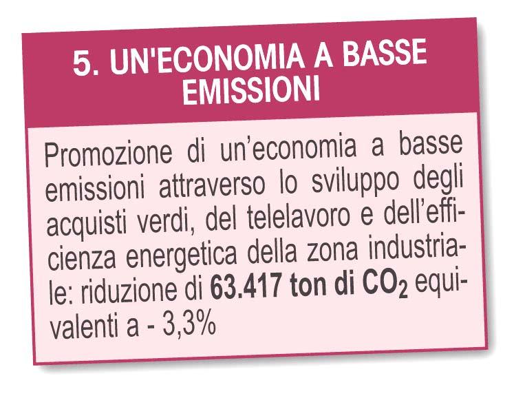 Un economia a basse emissioni: Settore industriale,