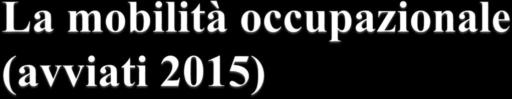 Tipo di flusso Valore assoluto 2012 Valore assoluto 2014 Valore assoluto 2015 Variazion e % 2015/14 Variazion e % 2015/12 Non residenti che lavorano in Provincia 24682 37737 42808 +13,4% +73,4%