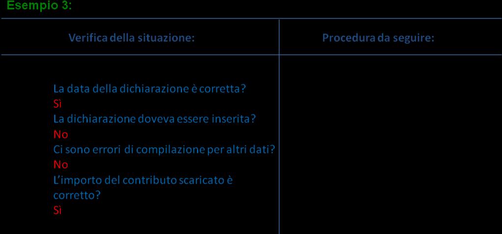 Fig. 8 Esempio 2.