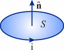 Dipolo magnetico Si considera una spira piana di forma arbitraria percorsa da una corrente i Si definisce momento di dipolo magnetico [A m 2 ] la quantità m mnˆ i S nˆ S = area della superficie piana