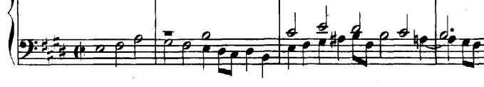 parte iniziale del soggetto: quando nella proposta compare il suono della dominante, nella risposta questo suono viene sostituito dalla tonica.