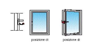 geografico e stile architettonico. Inoltre, l alluminio è un materiale altamente durevole. Le regole di manutenzione e di utilizzo sono quindi molto semplici.