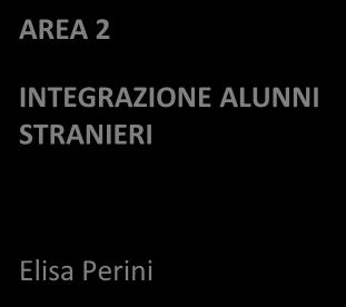 SCUOLA PRIMARIA Nadia Capiluppi FIDUCIARIO PLESSO SCUOLA SECONDARIA DI PRIMO GRADO Antonia