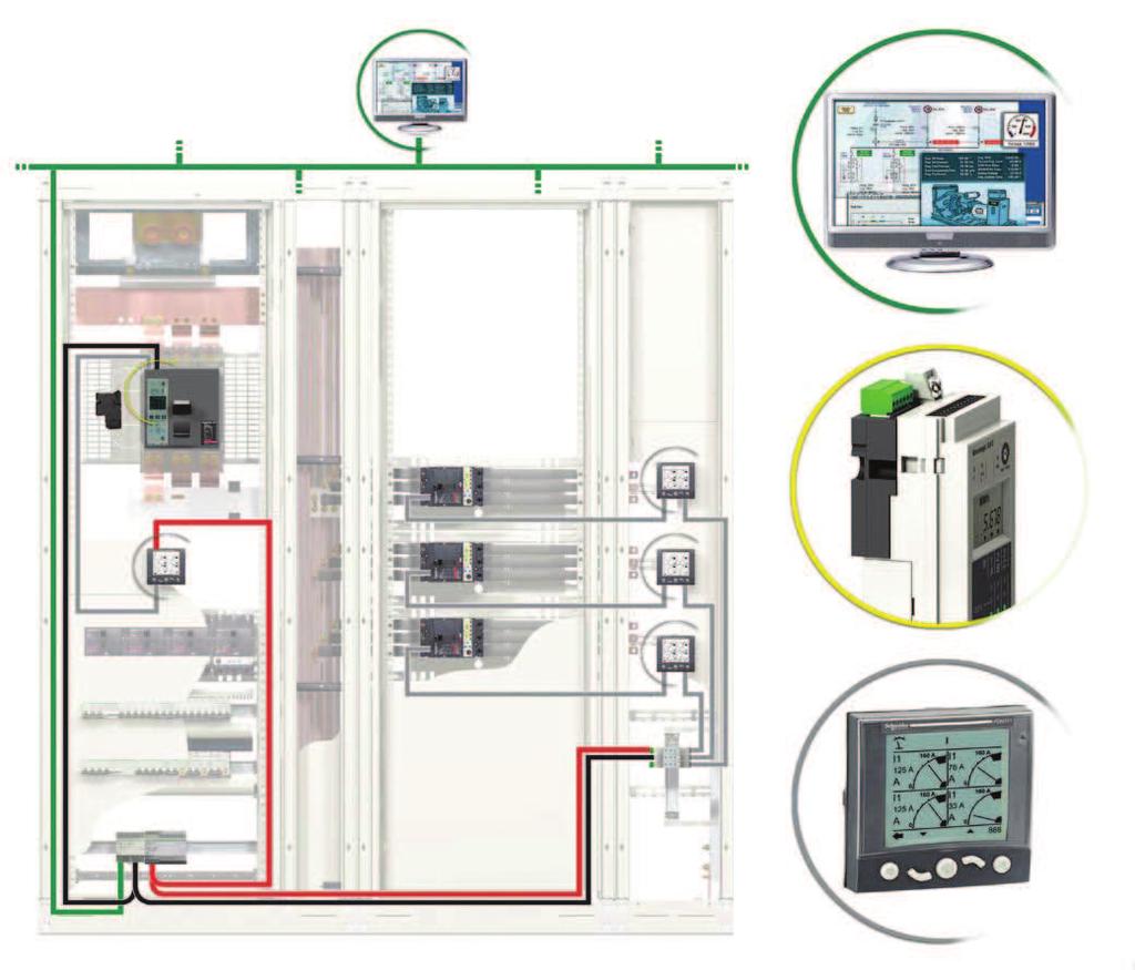 Comunicazione per Compact NS Sistema ULP Sistema ULP Il sistema ULP è concepito per quadri di assa tensione. L installazione non richiede attrezzi o competenze particolari.