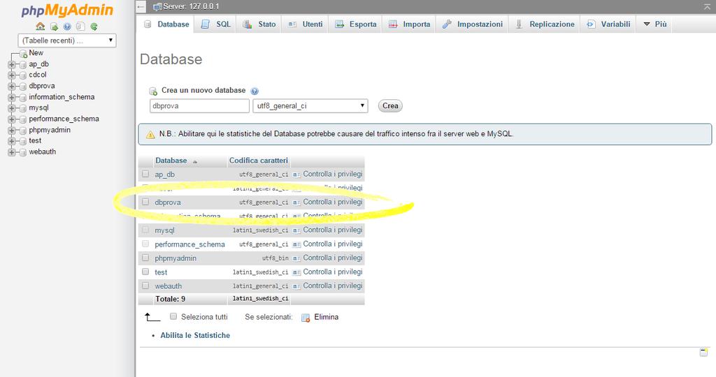 Se la creazione è andata a buon fine vediamo il nome del nuovo database nell'elenco. Cliccare sul nome del database per aprirlo.