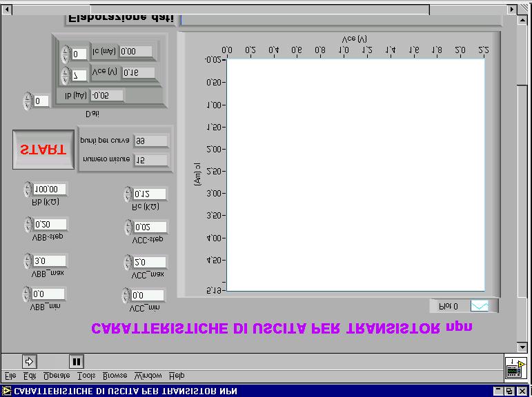 TRANSISTOR Per questa esperienza bisogna usare 2 VI (uno per le caratteristiche di ingresso e uno per quelle di uscita). I collegamenti ai VI si trovano sul desktop.