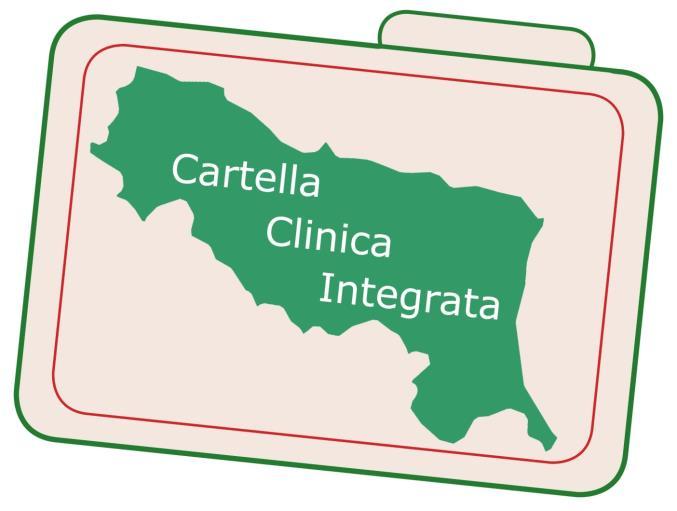 Progetto di Intervento Regionale Cartella Clinica Integrata (CCI) e GDL Regionale Rischio Clinico da Farmaci La neo Cartella Clinica Integrata, elaborata da un GDL di medici ed infermieri include
